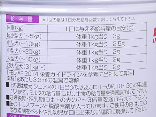 ドッグメンテナンスミルク 2