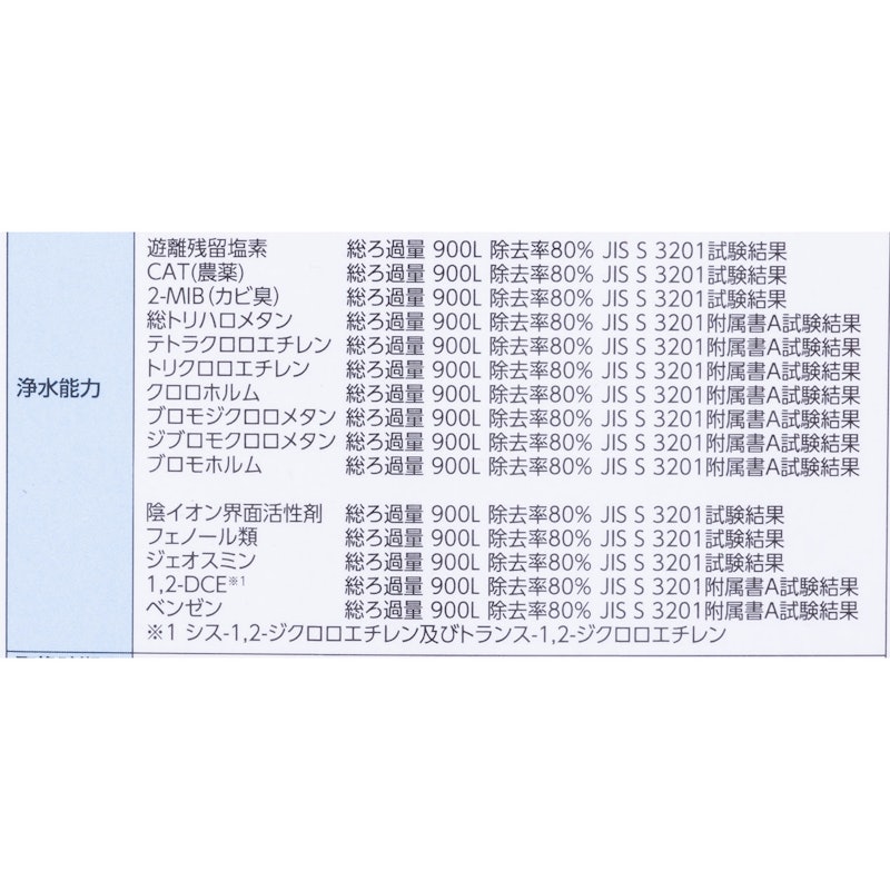 ロカシャワーHP15 9