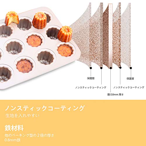 カヌレ型 2