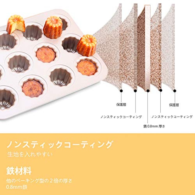 カヌレ型 2