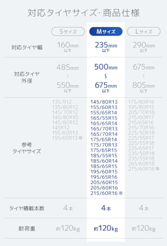タイヤラック 7