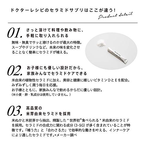 オリジナルサプリ セラミドミックス 4
