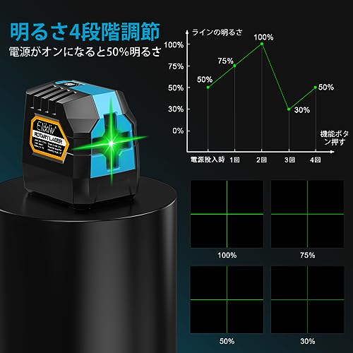 レーザー墨出し器 3
