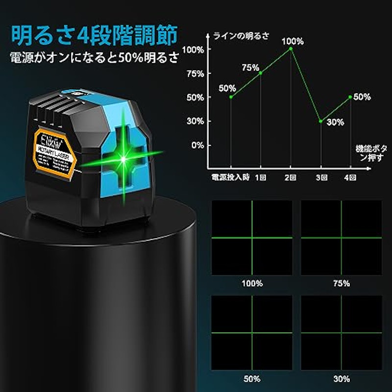 レーザー墨出し器 3