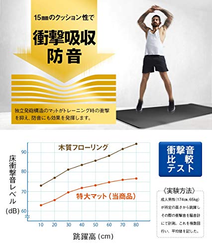 特大トレーニング用マット 6