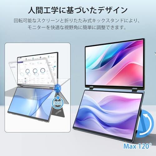 デュアルスクリーンモニター 7