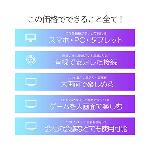 ミラーリングケーブル 2