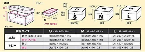 木製救急箱 5