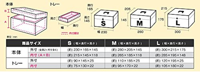 木製救急箱 5