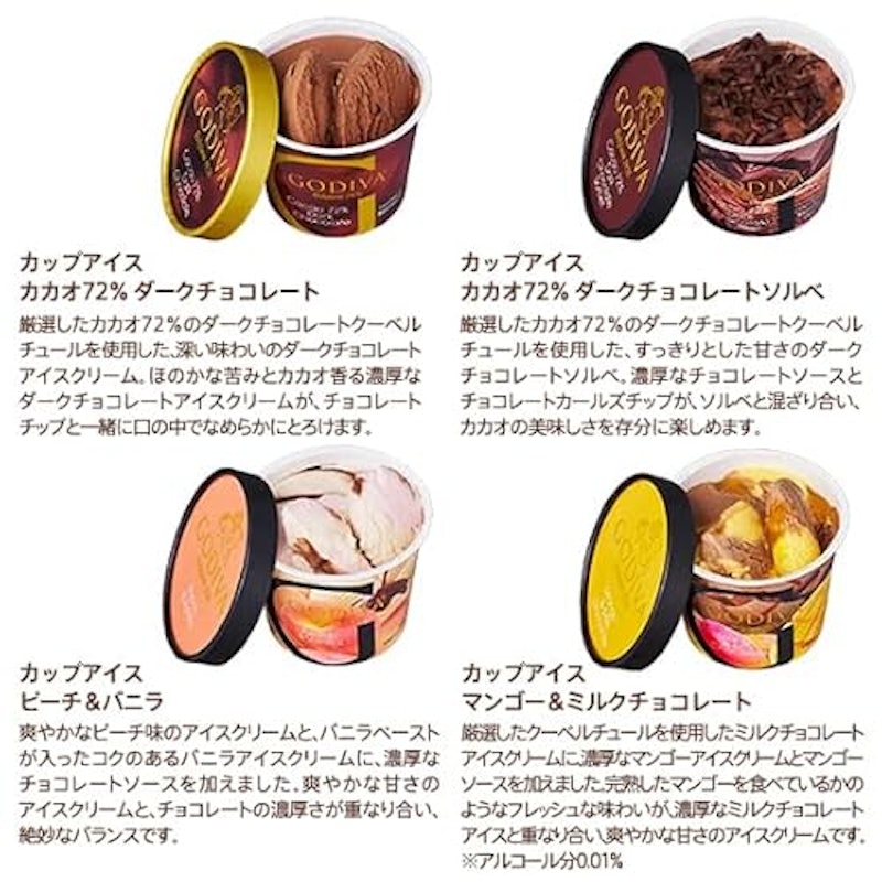シーズナルコレクション 7