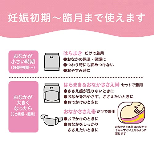 はじめてママの妊婦帯セット  3