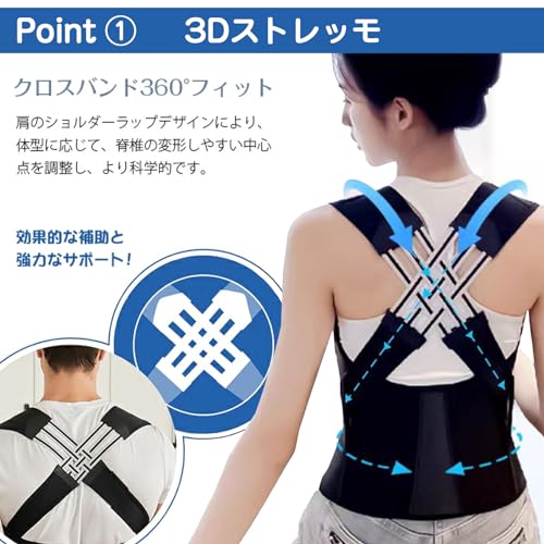 姿勢サポーター 2