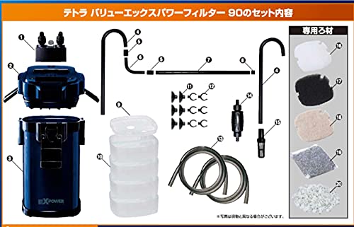 誠実 濾過層 濾過装置 外部フィルター濾過濾過最強即時発送ホース濾過マット角棒ろ材 魚用品 水草 Ericamather Com