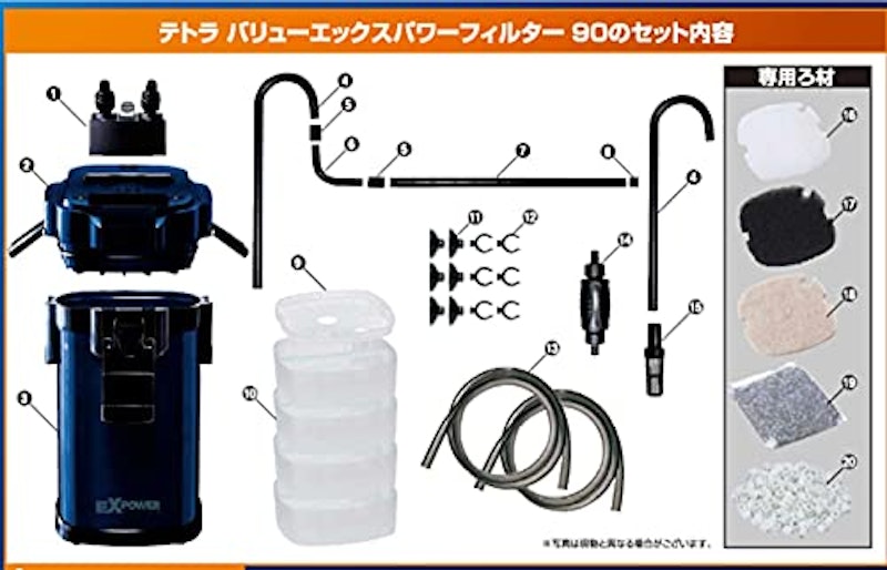 テトラ バリューエックスパワーフィルター 4