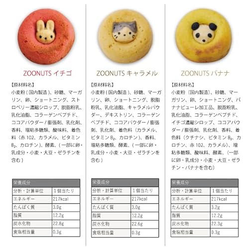 ZOONUTS 6P ウサギ・パンダ・ネコ・ブタ・クマ・コアラ 2