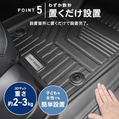 フロアマット 9