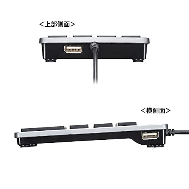 テンキー 4