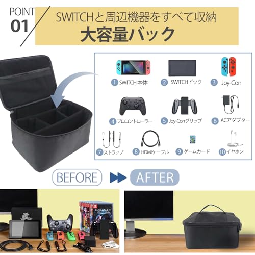 Switchケース 3