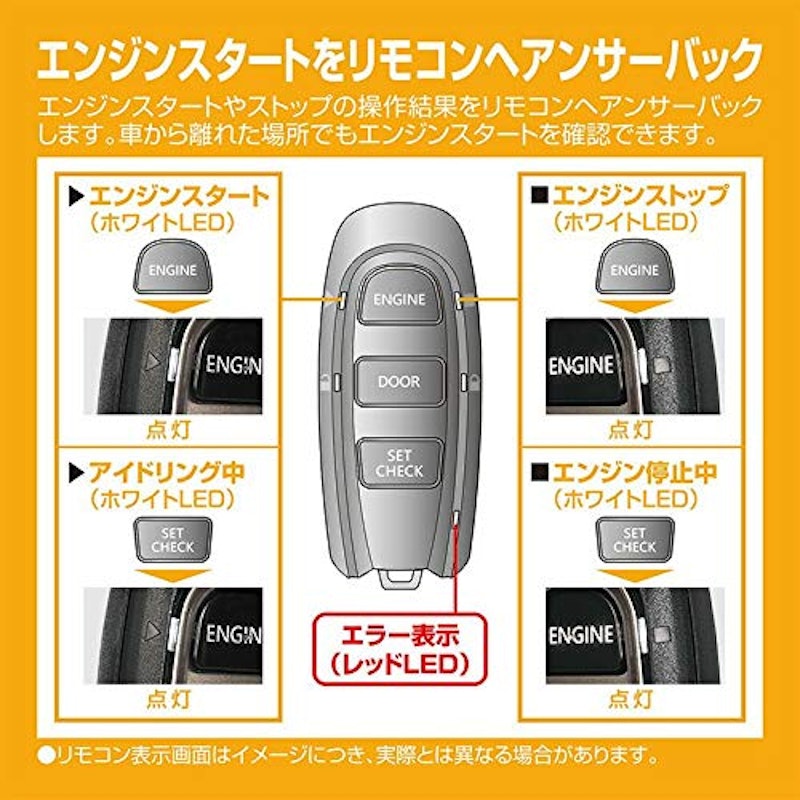 リモコンエンジンスターター W52PSB 4