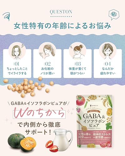 GABA＆イソフラボン 3