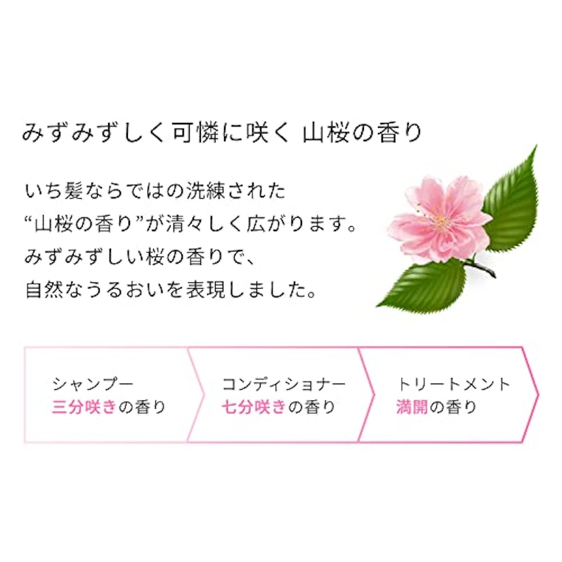 なめらかスムースケア コンディショナー 5