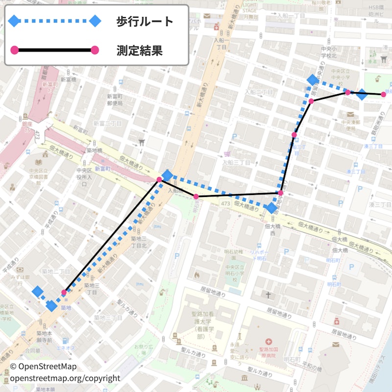 まもサーチ3 9