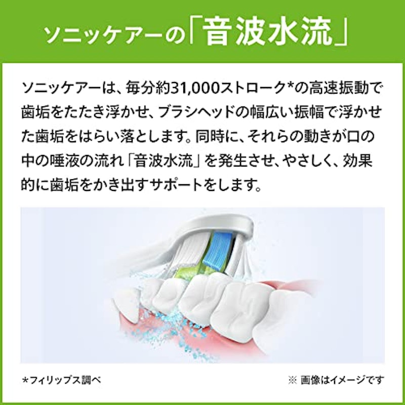 プロテクトクリーン プレミアム 3