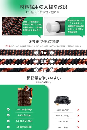 伸縮ホース 3
