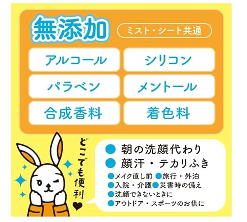 ふくだけ洗顔水シート 2