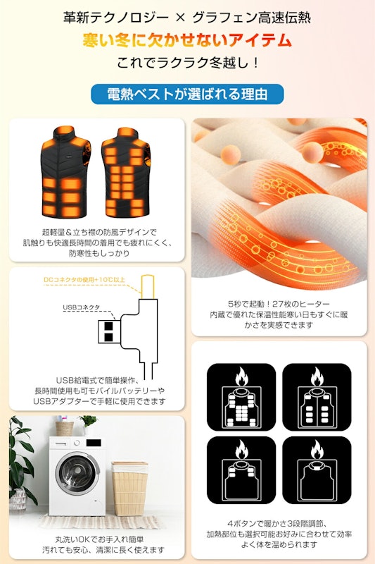 電熱ベスト 3