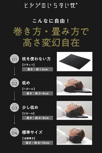 フリースタイル 4