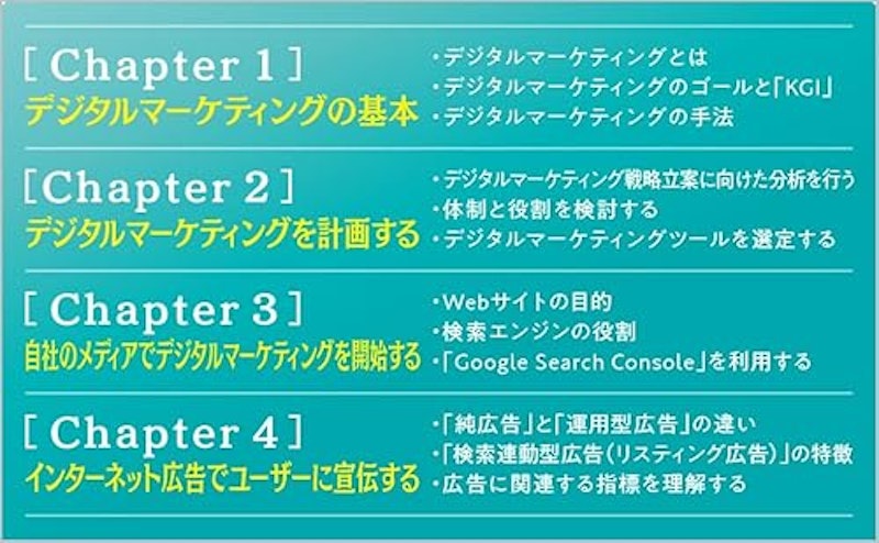 1冊目に読みたい デジタルマーケティングの教科書 3