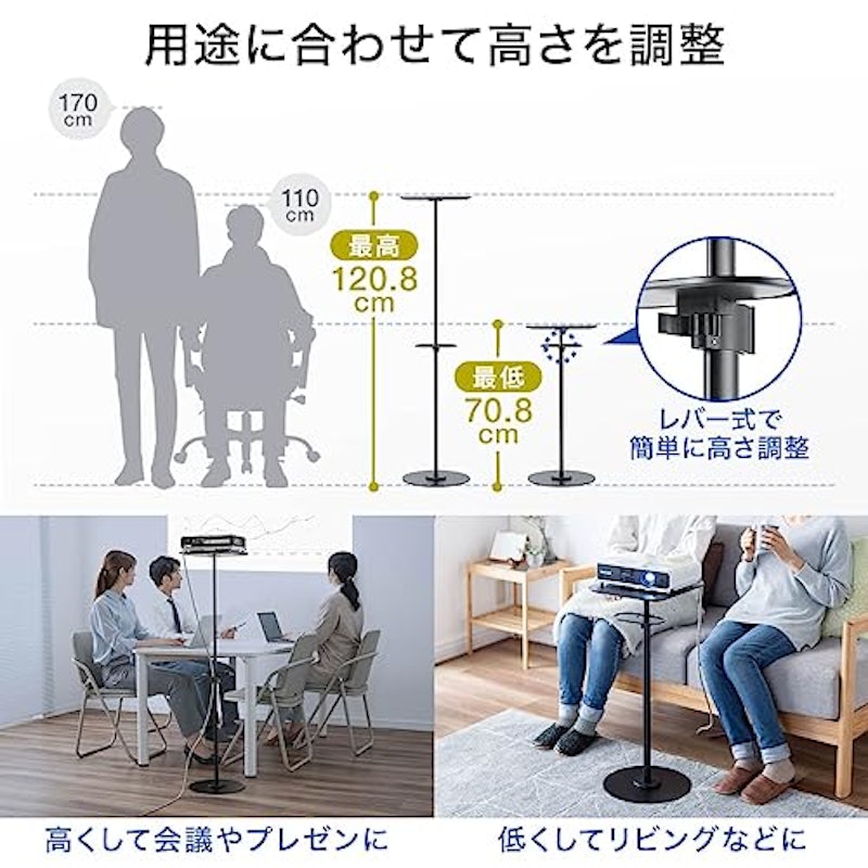 プロジェクタースタンド 3