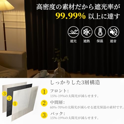遮光カーテン 3