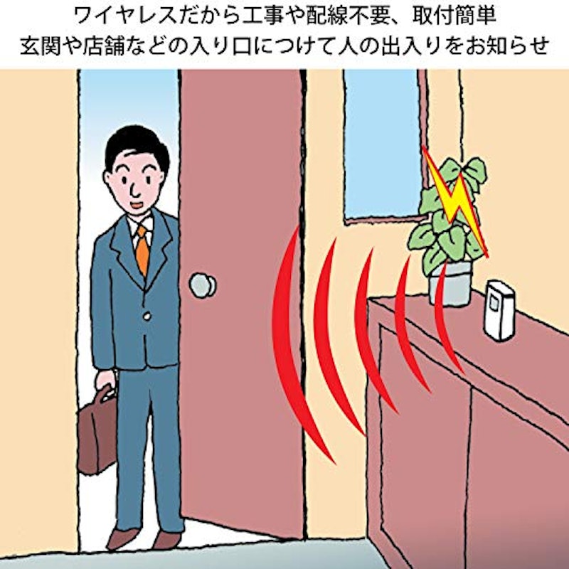 ワイヤレス人感チャイム 3