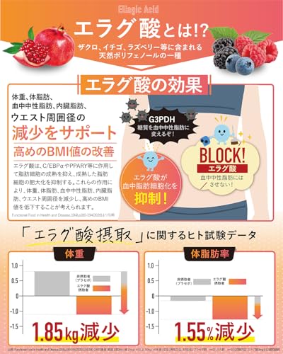 カロリンピュア 3