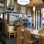 隅田川 3
