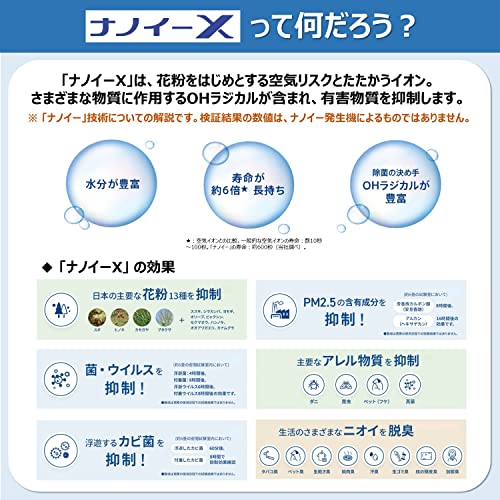 ナノイー発生機 7