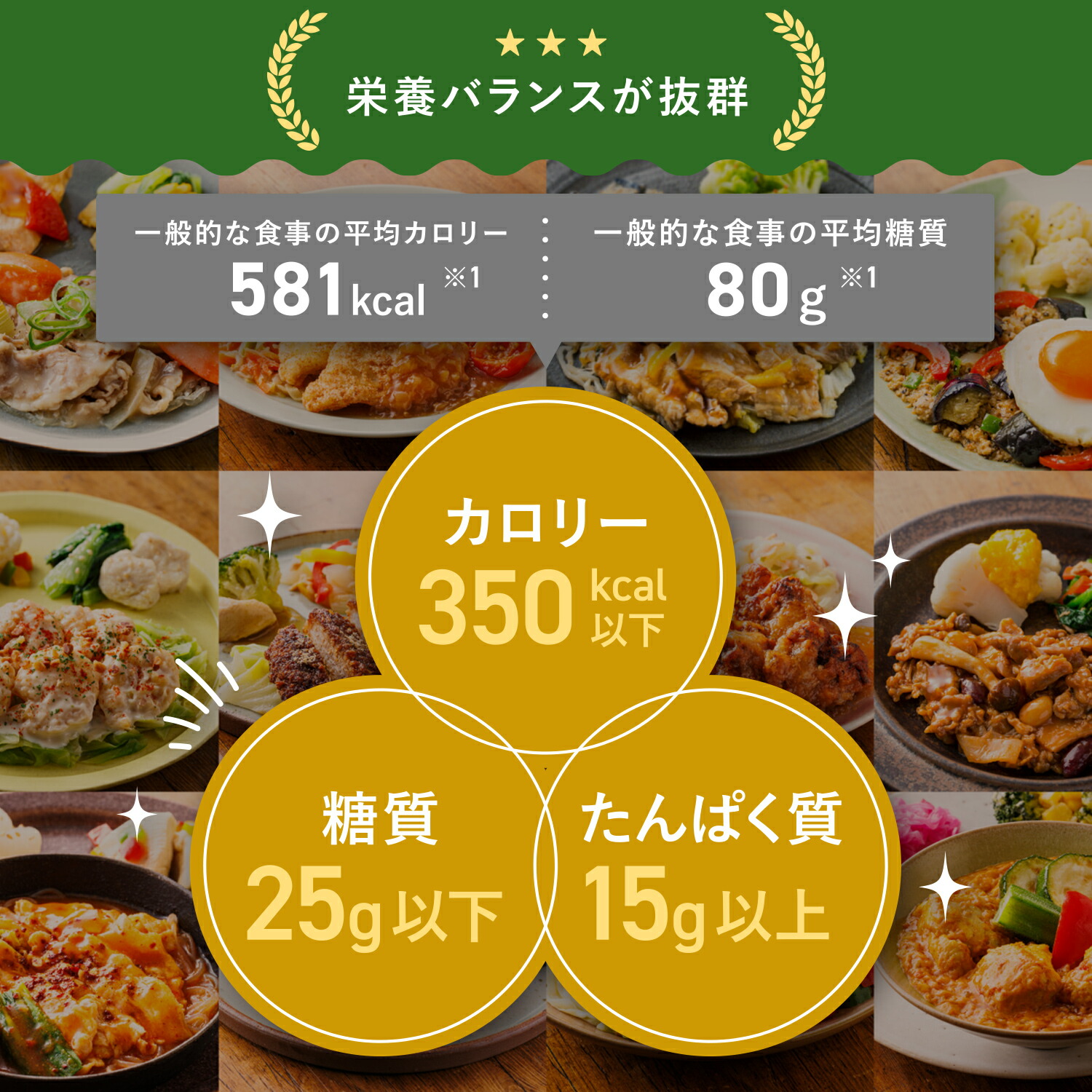 食べ応えお肉セット 5