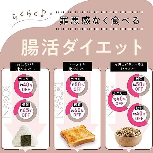 甘酒グラノーラ AMAGURA 5
