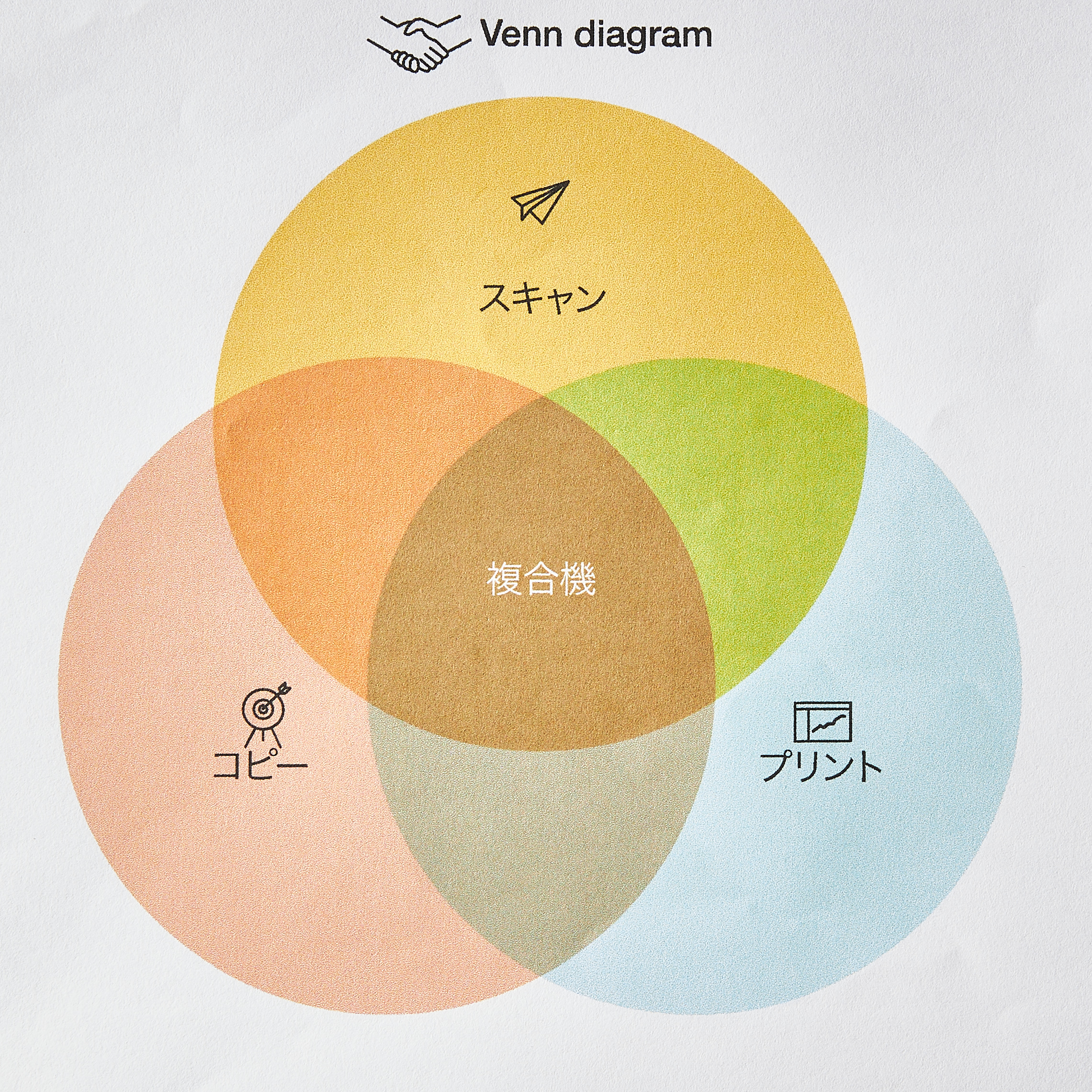 エコタンク搭載プリンター 11