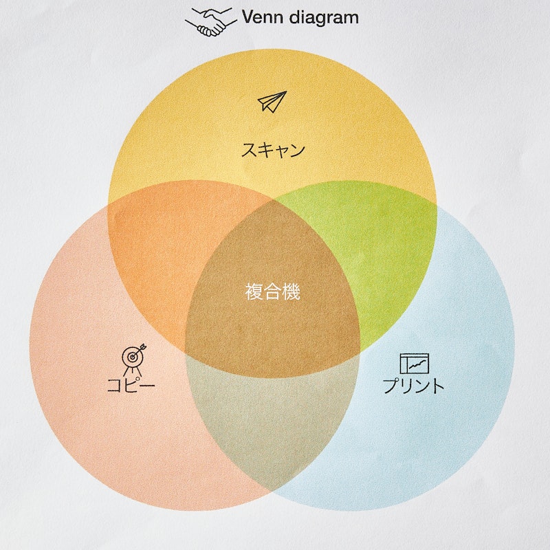 エコタンク搭載プリンター 11
