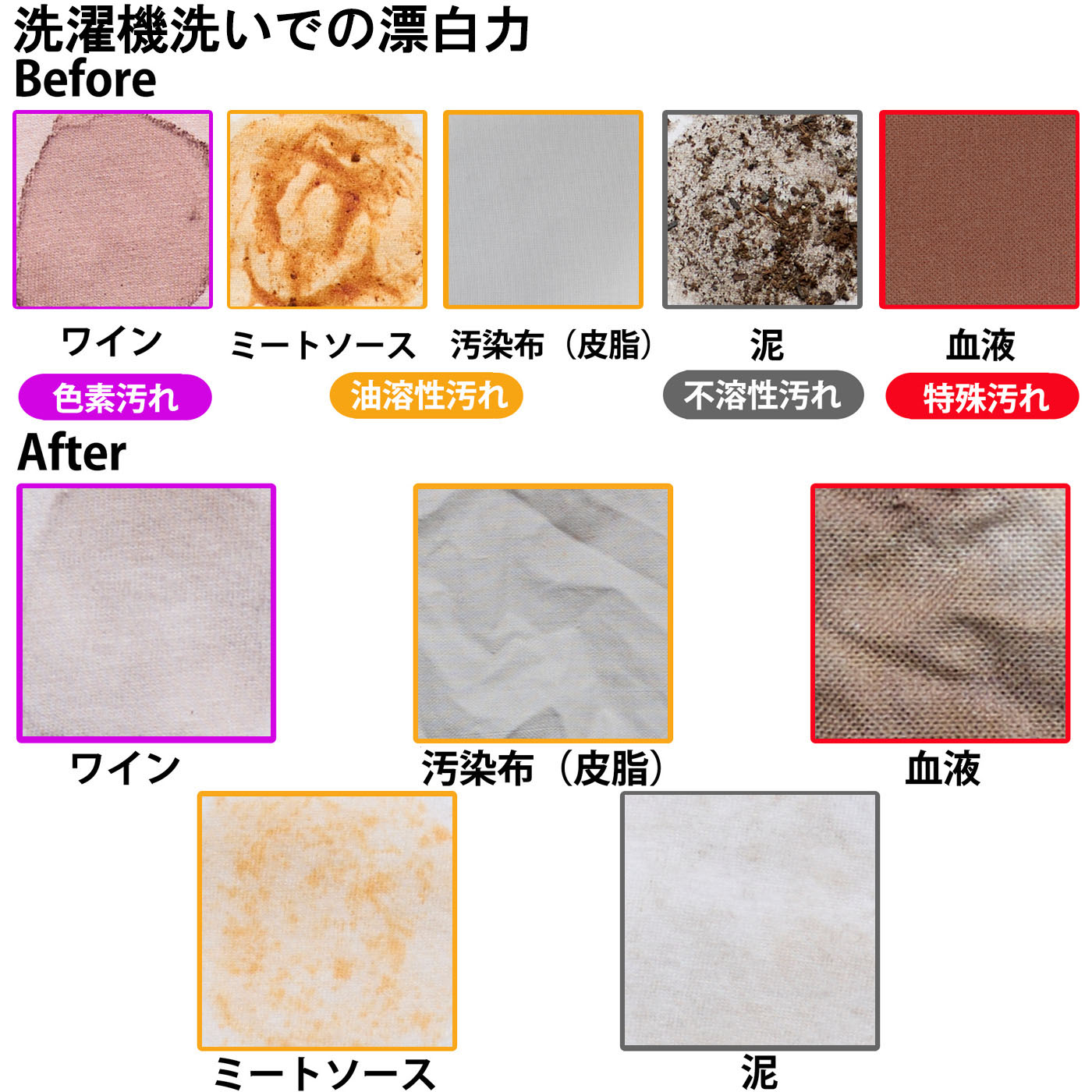 ソーク＆ウォッシュパウダー 無香料 5