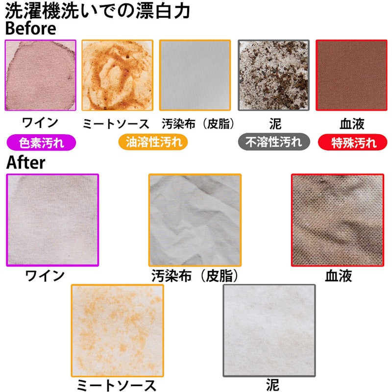ソーク&ウォッシュパウダー 無香料 5
