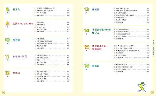 くわしい 中学英文法 8