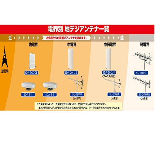 室内アンテナのおすすめ人気ランキング【2024年】 | マイベスト