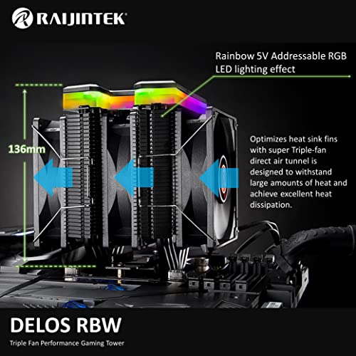 DELOS RBW 2