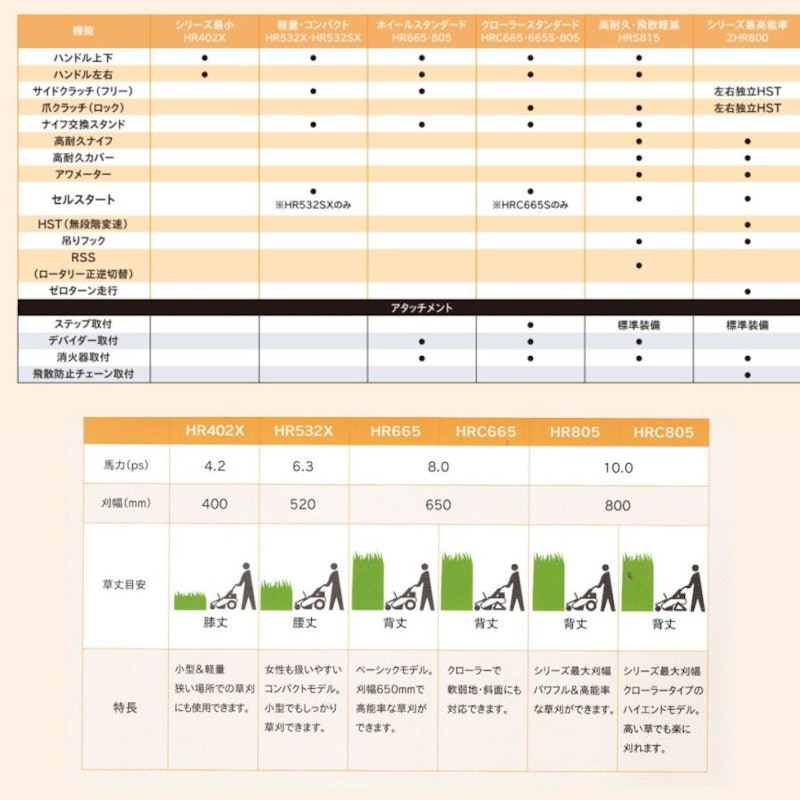 正逆ブルモアー 8