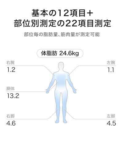 Scale 3 Pro 3