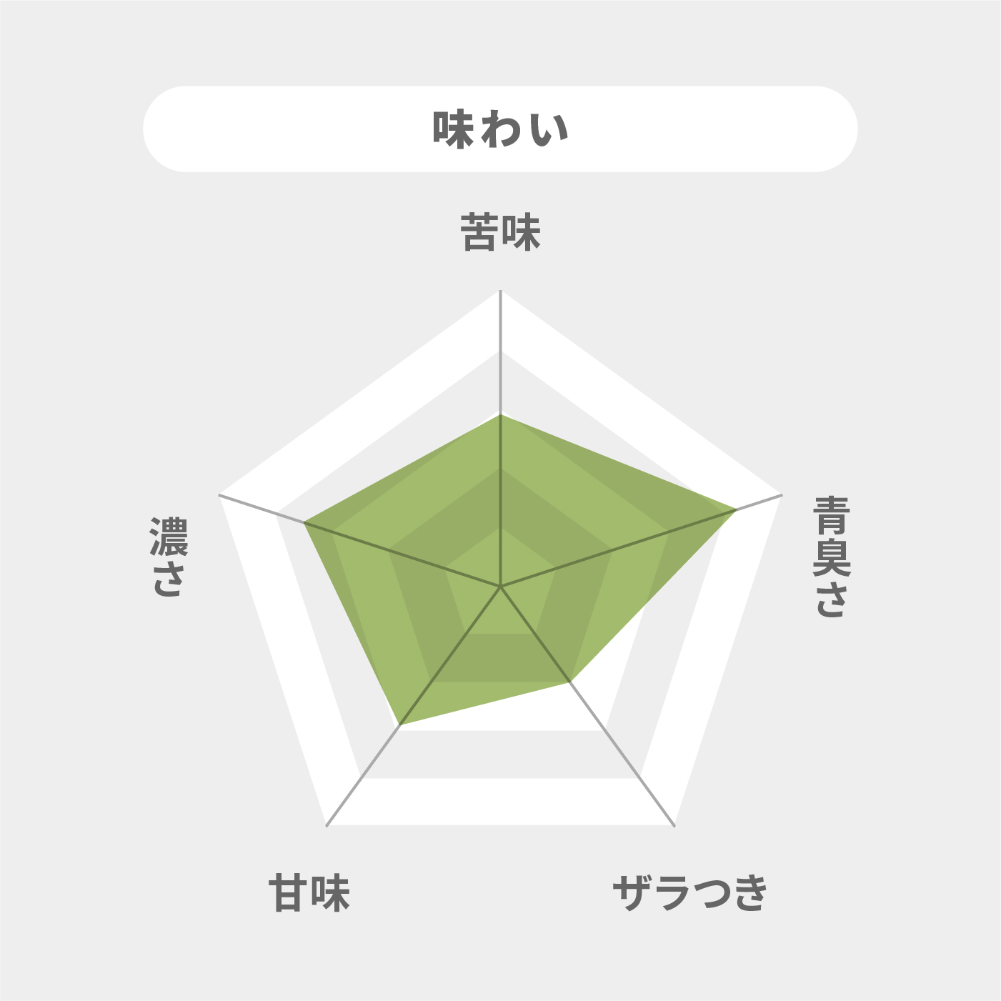Vege KEEP UP 7